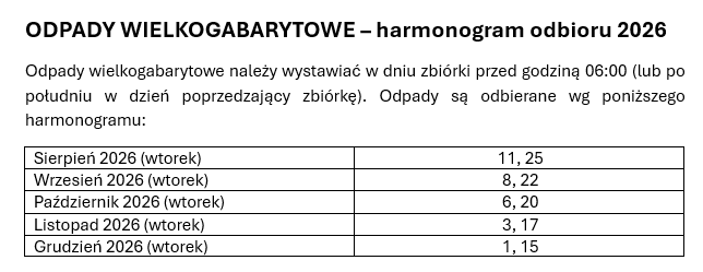 Harmonogram odbioru odpadów gabarytowych